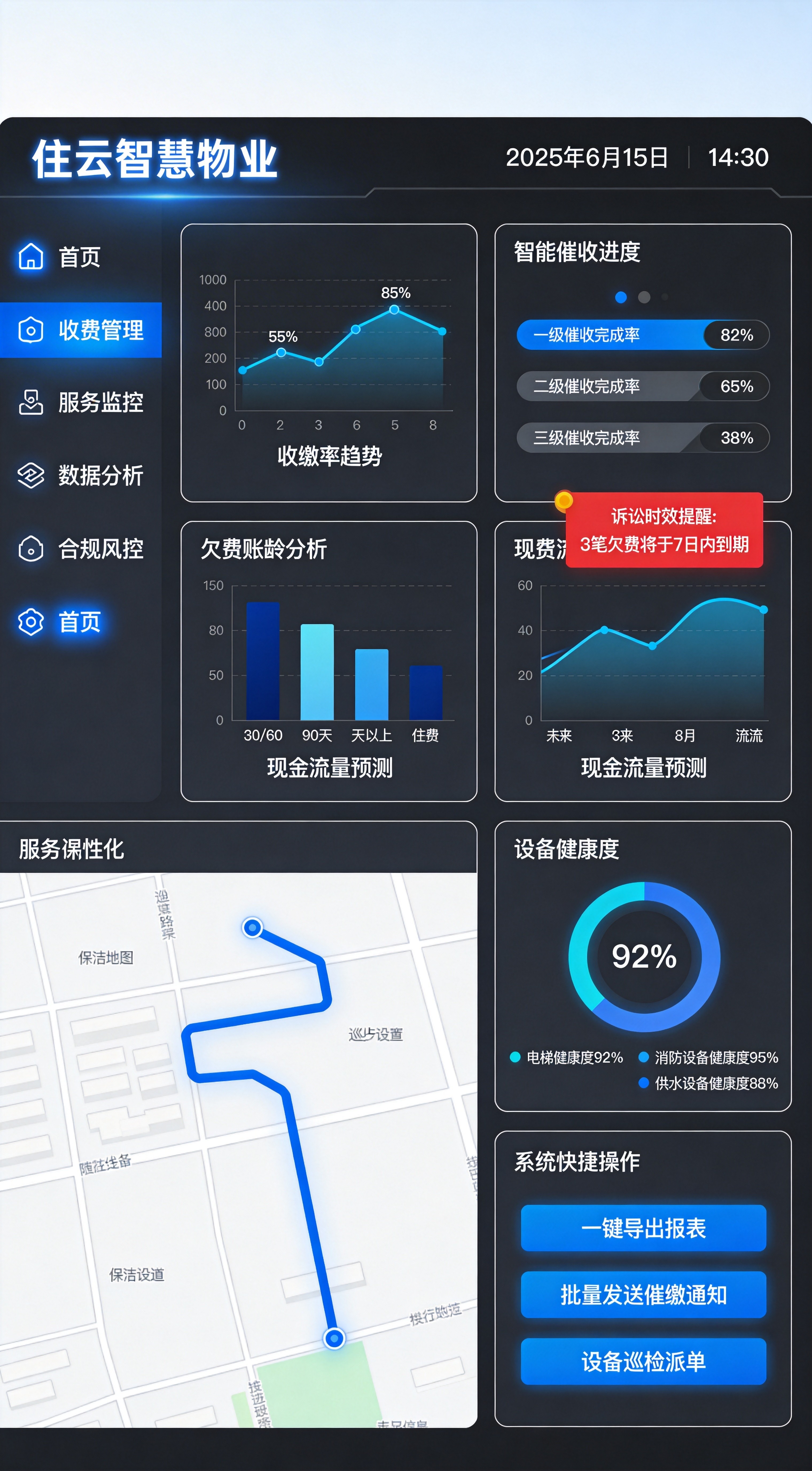 【案例深度】存量物业现金流保卫战实战解析：2026年收缴率从55%提升至85%的四大策略